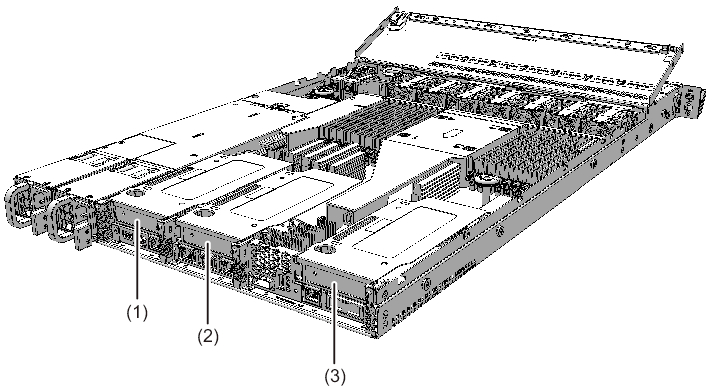 Figure 8-1  Locations of the PCIe Cards