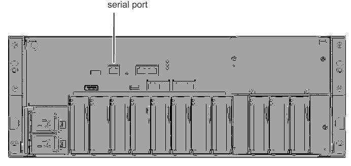 Figure 2-5  Serial Port (SPARC M10-4)