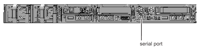 Figure 2-4  Serial Port (SPARC M10-1)