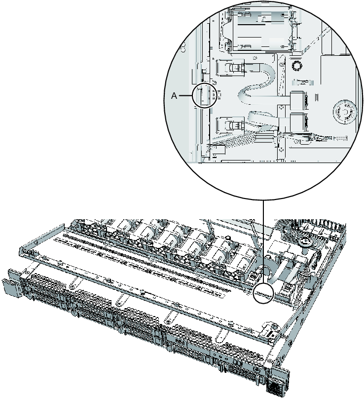 Figure 14-3  Operation panel lever