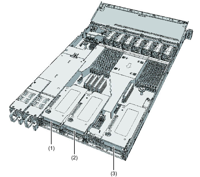 Figure 8-1  Location of the PCIe card
