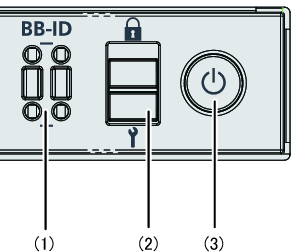 Figure 2-10  Operation panel switches 