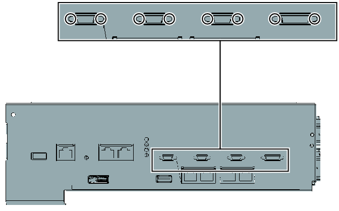 Figure 9-55  Screws for both ends of the XSCF cable connection ports (for the SPARC M10-4S with a FRAME-A CPU memory unit)