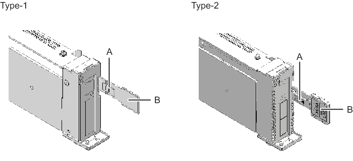 Figure 8-3  Types of PCIe card cassettes