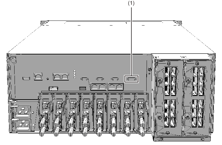 Figure 17-1  Location of XSCF DUAL control port (SPARC M10-4S)