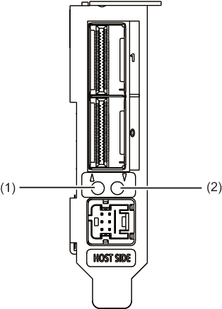Figure 2-7  Link Card LEDs
