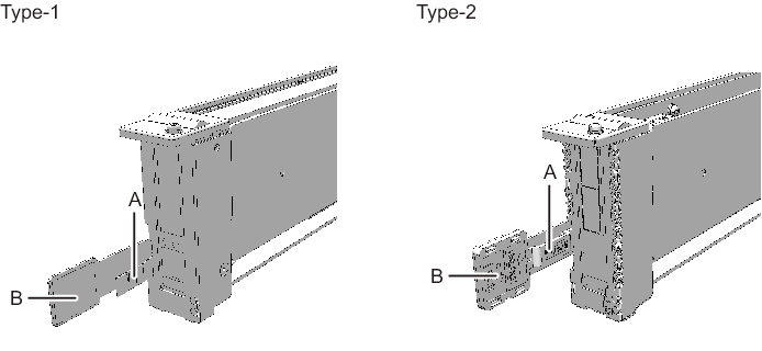 Figure 8-2  Types of PCIe Card Cassettes