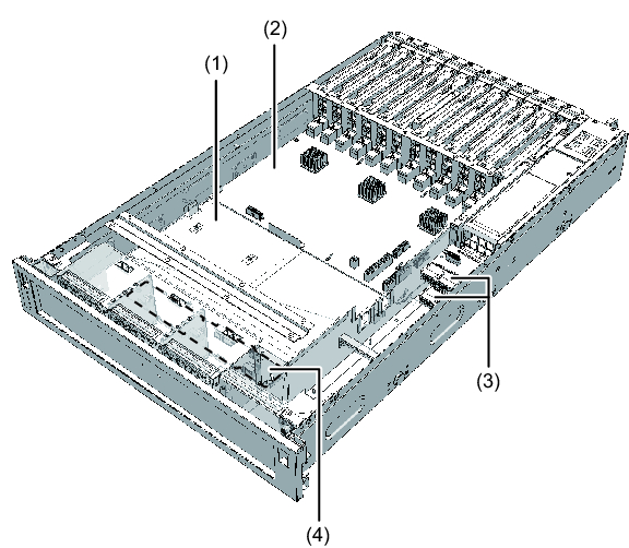 Figure 2-4  Locations of Internal Components