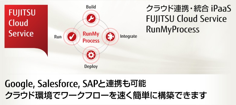クラウド連携 統合 Ipaas Fujitsu Cloud Service Runmyprocess 富士通